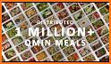 Qmin related image