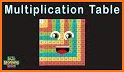 Multiplication table ANIMATICS PRO related image