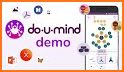 doUmind - Mind map scanner related image