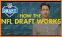 NFL Draft Exam related image