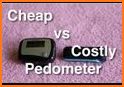 Pedometer related image