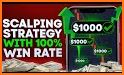 Binary Option And Forex Signal related image