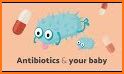Antibiotic Essentials related image