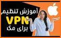ShweMi VPN related image