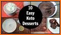 Keto Desserts related image