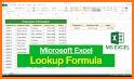 lookup related image