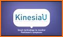 KinesiaU related image