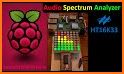 Audio Spectrum Monitor related image