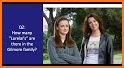 Gilmore Girls Quiz - Unofficial Trivia for Fans related image