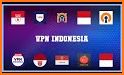 Indonesia VPN  Unlimited Fast Free Indonesian VPN related image