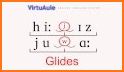 Glides related image
