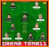 Dream Team 11 - Team Prediction & Team11 Tips related image