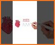 Blood Pressure Note related image