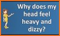 Heavy Head related image