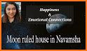 Navamsha: Moon Calendar & Mantras related image