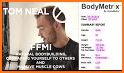 Fat-Free Mass Index Calculator related image
