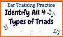 Music Theory and Ear-Training Flashcards (Full) related image