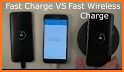 Fast Charging(Speed up) related image