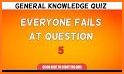 General Knowledge Quiz 2019 - GK Quiz Game related image