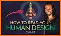 HD - Human Design App related image