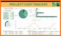 Construction Cost Tracker related image