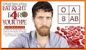 Eat Right 4 Your Blood Type (Free) related image