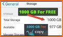 300gb CLOUD UNLIMITED related image