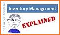 Telesto: Inventory Management related image