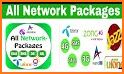 All PAK SIM Network Packages 2020 related image