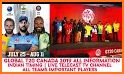 Live GT20 : Canadian Global T20 League 2019 Live related image