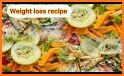 Simple Green Salad related image
