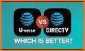 AT&T U-verse related image