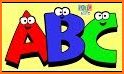 Fun with ABCD related image