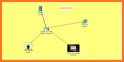 Mini Cisco Packet Tracer (MCPT) related image