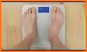 My Scale related image
