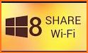 Internet Sharing Widget: Free Wifi hotspot related image