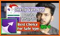 Onefly VPN Bean related image