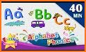 ABC English Alphabet For Kids related image