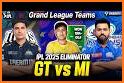 DreamTeam11 - Tips for Dream11 related image