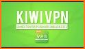 Kiwi VPN: Connection For IP Changer, Best Free VPN related image