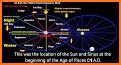 Future Know: Zodiac Signs Prophecy related image