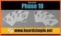 The 10 Phases App related image