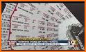 StubHub - Live Event Tickets related image