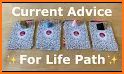 Numerology | Life Guidance related image