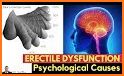 Erectile dysfunction related image