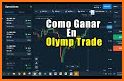 Olymp Trade related image