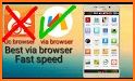 Via Browser - Fast & Light - Geek Best Choice related image