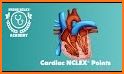 Cardiac Care Unit Guide related image