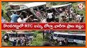 RTC related image
