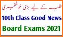 10th past papers 2021-Smart Syllabus 2021 offline related image